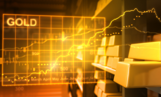 Gold Trading (Futures, Derivatives & Spot) 